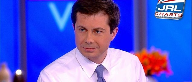 Gay Mayor Pete Buttigieg Talks Presidential Run on The View
