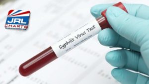 Two Adult Film Stars Test Positive for Syphilis in Prague