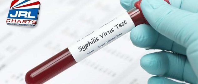 Two Adult Film Stars Test Positive for Syphilis in Prague