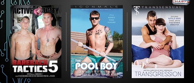 New Gay Adult DVD Releases for March 1, 2019