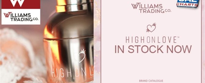 High On Love™ Hemp-based CBD Sensual Cosmetics Range Launch