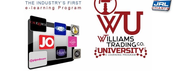 Williams Trading University hits 100,000 certifications