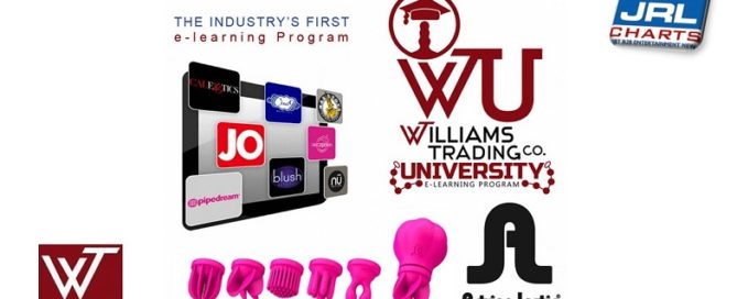 Williams Trading University Launch 'Finding the Right Spot' E-Learning Course