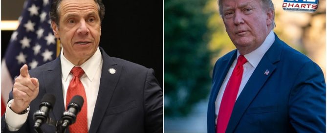 Gov. Cuomo Signs Bill to Release Trump’s State Tax Returns