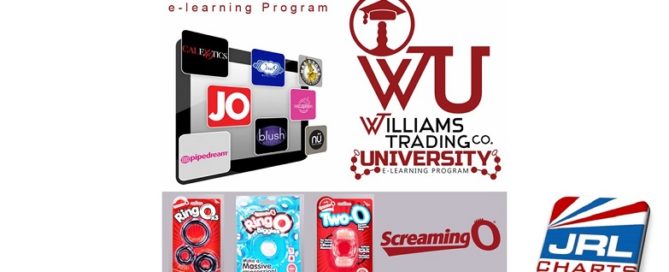 WTULearn.com Launch New Screaming OⓇ e-Learning Course