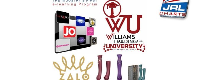 Williams Trading Launch ZALO Queen e-Learning Course