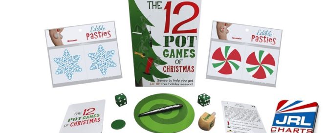 Adult Novelties Kheper Adds 2 Edible Pasty Styles to Holiday Season Lineup
