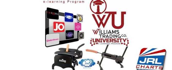 Williams Trading Launch Cloud 9 F-Slider Pro-Cloud 9 Sex Machine Pro 3 E-Learning Course