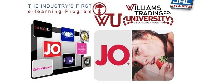 WTU Learn Launch 3 New System JO E-Learning Courses