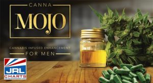 CannaMojo CBD Debut Affiliate Program to Share the Wealth