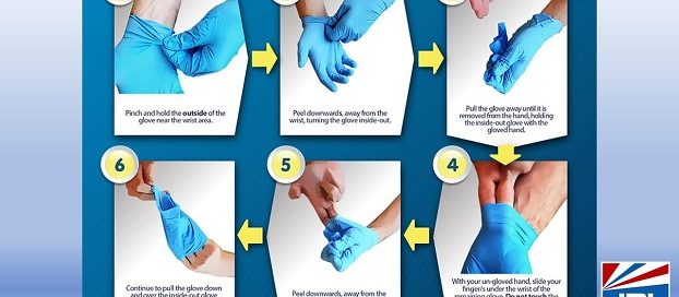 WTULearn - Quick Tips on how to Safely Remove Disposable Gloves