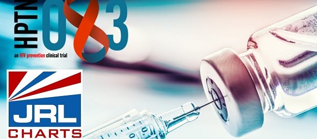 HIV Breakthrough - Injectable PrEP Announced Watch