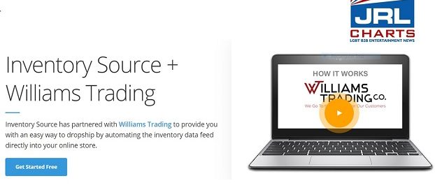 Williams Trading Drop Shipment Services Activates all Data Feeds with Inventory