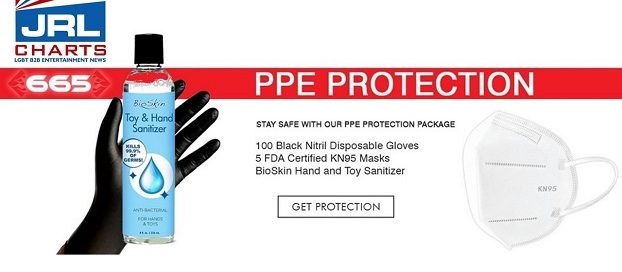 665 Distribution street its New COVID-19 PPE Packages