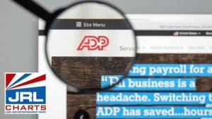 2.4 Million Jobs Added in June 2020, says ADP