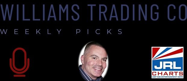 'Novel Creations Williams Trading Paul's Picks' Premier-2020-10-07-jrl-charts-sex-toys