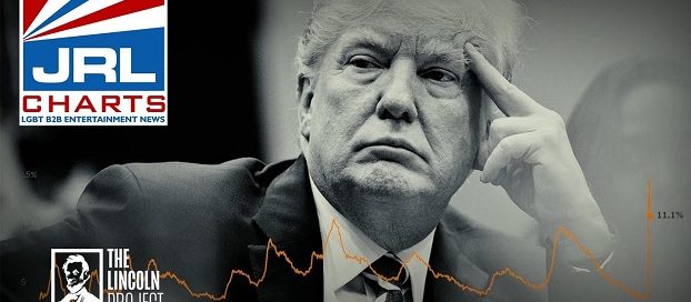 The Lincoln Project Unemployment Ad on Trump [Watch]