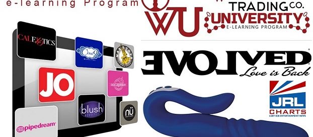 Williams Trading University adds My Evolved e-Courses-2020-07-23-jrl-charts