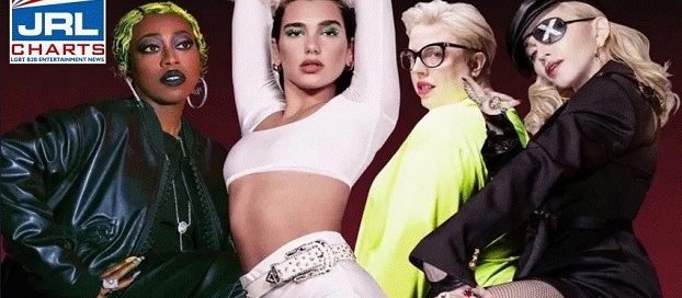 Dua Lipa-Levitating Video-Madonna-Missy Elliot-jrl-charts