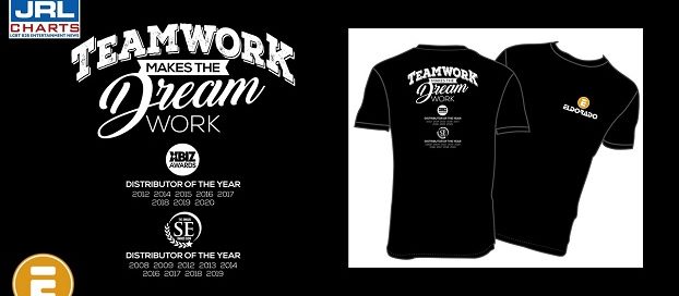 Eldorado Trading Company Celebrates Teamwork-2020-08-20-jrl-charts