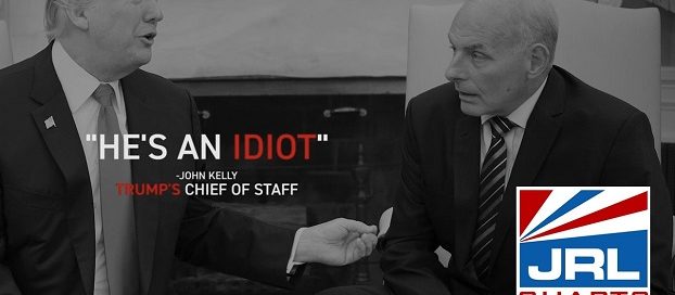 The Lincoln Project Release 'Unprecedented -He's A Fucking MORON'