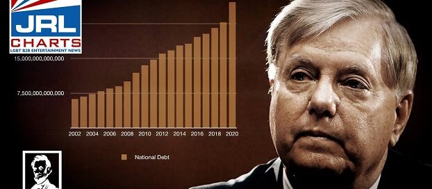 The Lincoln Project presents Big Spender Lindsey Graham-2020-10-23-jrl-charts