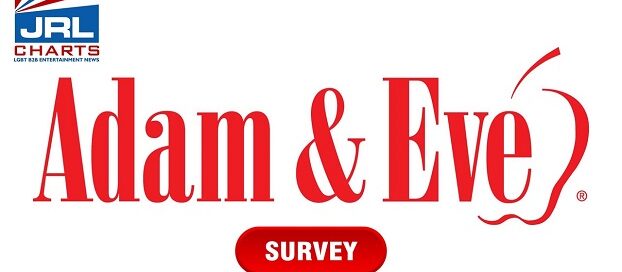Adam and Eve-adamevedotcom-Survey Reveals Statistics On Erectile Dysfunction-2020-11-19-jrl-charts