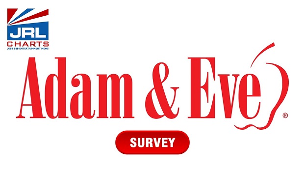 Adam and Eve-adamevedotcom-Survey Reveals Statistics On Erectile Dysfunction-2020-11-19-jrl-charts