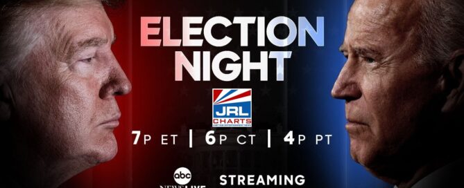 Watch 2020 Election Results Live-America Votes-2020-11-03-jrl-charts