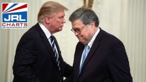 Attorney General William Barr Resigns-2020-12-14-jrl-charts-Politics