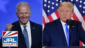 Supreme Court Rejects Texas's Lawsuit to Overturn Biden Victory