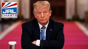 Stripe-Quits-Processing-Payments-for-Donald Trump-Website-2021-01-10-JRL-CHARTS