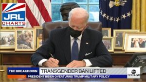 Transgender Military Ban Lifted by President Biden-2021-01-25-jrl-charts-LGBT-Politics