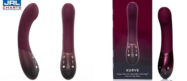 Entrenue & Kurve G-spot Vibe by Hot Octopuss Ink Distro Deal-2021-02-24-jrl-charts