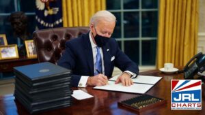 President Biden Bans Anti-LGBTQ+ Discrimination in Housing-2021-02-12-jrl-charts-LGBT-politics