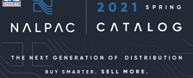 Nalpac Debuts New Logo In 2021 Spring Catalog-pleasure-products-2021-03-10-jrl-charts