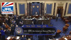 Senate Passes $1 point.9 Trillion Dollar COVID Relief Bill by Narrow Vote of 50-49-JRL-CHARTS