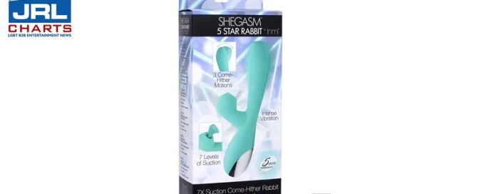 XR Brands Now Shipping Inmi's Suction Rabbits & G-spot Pulsator-2021-03-22-JRL-CHARTS