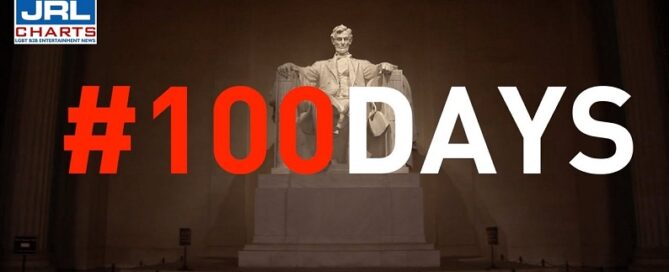 The Lincoln Project 'It Never Ended' Is A Wake Up Call-2021-04-18-JRL-CHARTS-LGBT-Politics