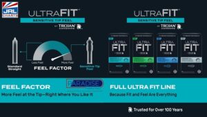 TROJAN ULTRAFIT Condoms Now Shipping at Paradise Marketing-2021-10-06-JRL-CHARTS