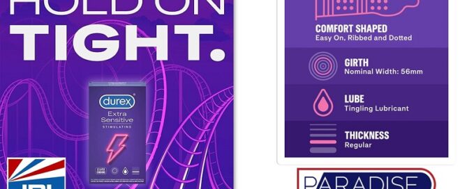Paradise Marketing Ships DUREX® Extra Sensitive™ Stimulating Condoms-2021-11-04-JRL-CHARTS
