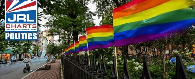 Gallup Poll Lgbt Numbers Grow Archives Jrl Charts 6875