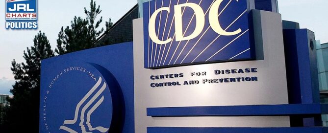 LGBT Adults Score Higher COVID Vaccination Rates than Heterosexuals-2022-JRL-CHARTS