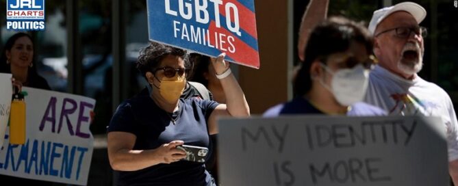 LGBTQ Americans face Groomer Trolling-GOP Culture War-2022-JRL-CHARTS-LGBT News