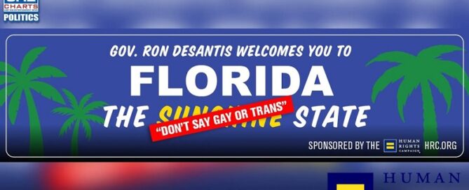 Tampa-Billboards-greet-visitors-Anti-Gay Slogan-The Sunshine Don’t Say Gay or Trans-2022-jrl-charts