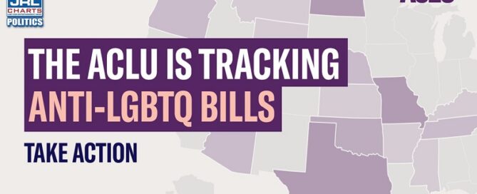 ACLU Mapping anti-LGBTQ Bills in U.S State Legislatures-jrl charts-2023-01-31