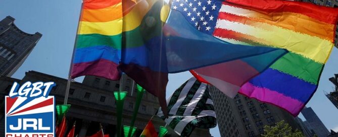 U.S. LGBT Identification Steady at 7.2 percent Reports Gallup-jrl charts LGBT news