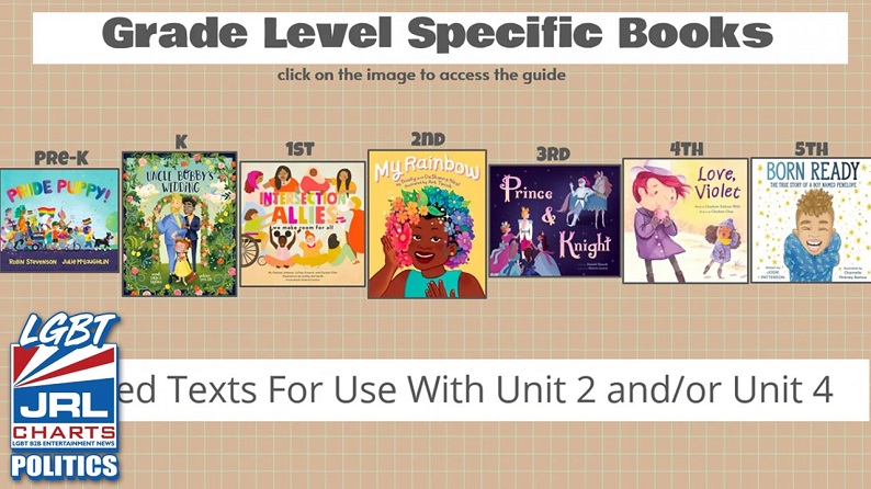 Judge Strikes Down Parents Right to Opt Kids Out of LGBT Curriculum-jrl charts