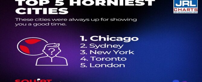 Gay-Hook-Up-Site-Squirt.org-release-study-on-Horniest-Cities-of-2023-jrl-charts