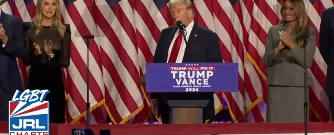 Donald Trump-wins-Presidency-House-and-Senate-Historic Election-JRL CHARTS